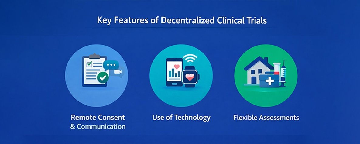 Key Features of Decentralized Clinical Trials